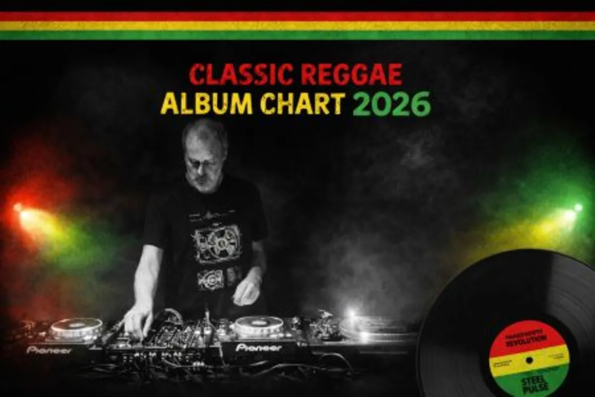 Classic Reggae Album Chart 2026